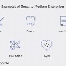 Maybe you would like to learn more about one of these? Small And Mid Size Enterprise Sme Definition