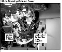 Honda steering wheels are designed to lock when the vehicle is turned off to prevent movement of the vehicle by anyone other than the owner. Key Stuck In Ignition I Have A 2004 Honda Accord And The Keys Are