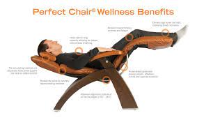 The goplus folding zero gravity chair is a simple, affordable reclining outdoor chair suitable for decks or car camping. Perfect Chair Zero Gravity Recliners By Human Touch Perfect Chair Zero Gravity Recliner Salon Interior Design