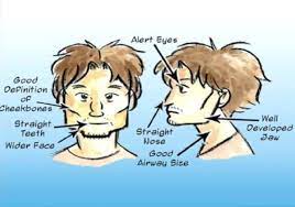 A Super Simple Way To Look More Attractive - Instant Id...