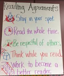 that thing you do kindergarten reading agreements valinda