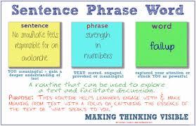 Compass Points Thinking Routine Buscar Con Google Visible Thinking Routines Visible Thinking Visible Learning