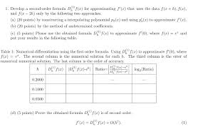 Solved 1 Develop A Second Order Formula Df A For Approx Chegg Com
