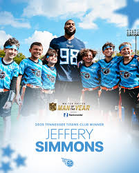 Eight Titans Among Modern-Era Pro Football Hall of Fame Nominees for Class  of 2026