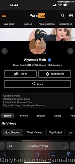 aiyannahmalufree Nude, OnlyFans Leaks, The Fappening - Photo 5335734 -  FappeningBook