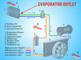 Check spelling or type a new query. Tips Kenderaan Tips Sparepart Kereta Murah Berbaloi Facebook