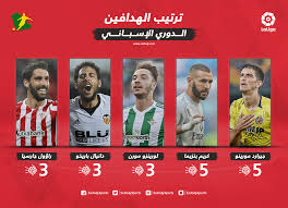 جدول ترتيب هدافي الدوري المصري اللاعب الفريق الأهداف محمود كهرباء الأهلي 4 محمد شريف الأهلي 3 والتر بواليا الجونة 3 مروان حمدي مصر المقاصة 3 عمر كمال المصري 3 أحمد سمير طلائع الجيش 3 عبدالله السعيد جدول ترتيب هدافي الدوري المصري بعد مباراة الأهلي وسيراميكا. ØªØ±ØªÙŠØ¨ Ù‡Ø¯Ø§ÙÙŠ Ø§Ù„Ø¯ÙˆØ±ÙŠ Ø§Ù„Ø¥Ø³Ø¨Ø§Ù†ÙŠ Ø¨Ø¹Ø¯ Ø§Ù„Ø¬ÙˆÙ„Ø© Ø§Ù„Ø®Ø§Ù…Ø³Ø© Ø¨Ù†Ø²ÙŠÙ…Ø§ ÙŠØªØ±Ø¨Ø¹ Ø¹Ù„Ù‰ Ø§Ù„Ù‚Ù…Ø© Ø³Ø¹ÙˆØ¯Ù‰ Ø³Ø¨ÙˆØ±Øª