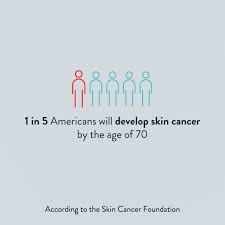 age spots can easily be confused with melanoma. Skin Io 1 In 5 Americans Will Develop Skin Cancer By The