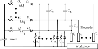 We did not find results for: Investigation Of Multielectrode Multiloop With Series Capacitance Pulse Generator For Edm Springerlink