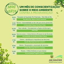 Nossas atletas com o dia mundial do meio ambiente. Dia Do Meio Ambiente Passa Em Branco Em Joao Monlevade O Popular Jm