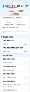 Jun 24, 2021 · 【now新聞台】政府將英國提升至甚高風險地區，收緊從英國抵港人士的檢疫要求，下周一生效。 政府指，近期英國疫情持續反彈，加上多宗帶有l452r變種病毒的輸入個案，都涉及從英抵港人士，因此提升英國至甚高風險地區，下周一起生效。所有在登機前21天內曾逗留英國的人，登機前須出示72小時. æœ€æ–° å…¨åœ‹ç¾æœ‰é«˜é¢¨éšªåœ°å€2å€‹ ä¸­é¢¨éšªåœ°å€37å€‹ ä¸­åœ‹ç†±é»ž
