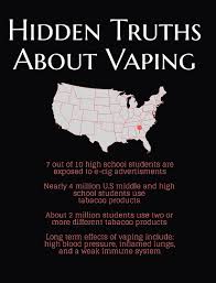 Here's what you need to know as a parent. Kids Vaping Is A Bad Idea The Raider Wire