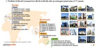 Real estate / equity real estate investment trusts (reits) / specialized reits. 7 Things I Learned From The 2019 Keppel Dc Reit Egm