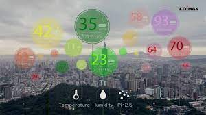 National digital air quality forecast guidance page. Airbox Smart Air Quality Detector With Pm2 5 Temperature And Humidity Sensors Edimax