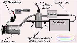 Dan komponen ni ada service schedule yang perlu. Timing Belt Belakang Engine Naza Ria Air Flow Sensor Parts Car Air Cond Car Air Cond Spare Parts Car Air Conditioner Naza Ria Spark Plugs Replacement Common Problem Car Air Cond