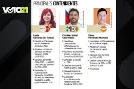 El hermano de la exalcaldesa de álvaro obregón de la ciudad de méxico, murió cuando se encontraba hospitalizado en un nosocomio privado en la ciudad de san francisco en la entidad. Eleccion En Campeche Disputan Perla Del Sureste