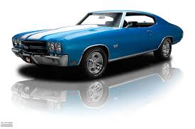Image result for Sea Aqua 1971 Chevrolet