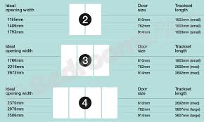 Frameless exterior glass sliding soft frame 3 panel closet doors sliding design aluminum sliding doors prices philippines. 3 Panel Sliding Wardrobe Doors Wardobe Pedia