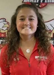 2019 Field Hockey Roster