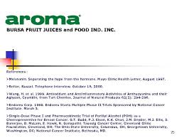 Check spelling or type a new query. Bursa Fruit Juices And Food Ind Inc Sour