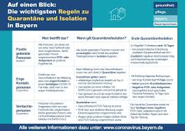 Das veranlasst das kabinett in münchen, bei den. Die Wichtigsten Regeln Zu Quarantane Und Isolation In Bayern Berufsschule 1 Rosenheim