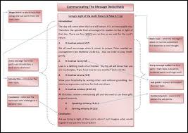 Maybe you would like to learn more about one of these? Pin On Preaching