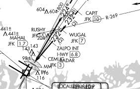 why wouldnt kjfk offer the ils for 22l aviation stack