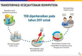 Medical online sdn bhd pembinaan blt sdn bhd pengurusan aset air berhad percetakan nasional malaysia berhad piramid pertama sdn bhd pos malaysia berhad professional services. Jurang Ketaksamaan Bumiputera Semakin Mengecil
