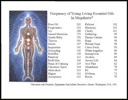 young living essential oils frequency chart best picture