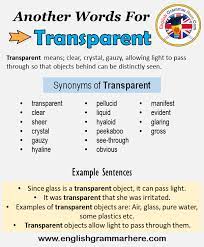 Maybe you would like to learn more about one of these? Another Word For Transparent What Is Another Synonym Word For Transparent English Grammar Here
