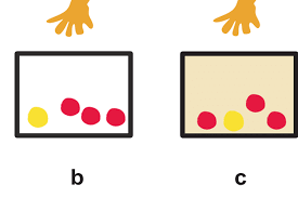 Sebuah kotak berisi 5 bola berwarna merah 3 bola berwarna kuning dan 2 bola berwarna hijau. Soal Peluang Terambil Bola Bola Dalam Kotak Halaman All Kompas Com