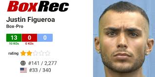 BoxRec: Justin Figueroa