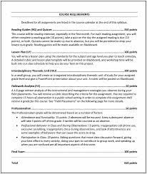 How To Write A Syllabus | Cult Of Pedagogy