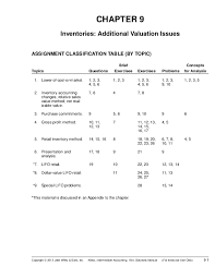 Posting komentar untuk kunci jawaban financial accounting ifrs edition 3e chapter 13. Doc Chapter 9 Solutions 15th Edition Alexandra Humphrey Academia Edu