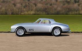 Maybe you would like to learn more about one of these? Classic Ferrari Model Guide Talacrest