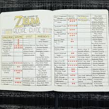 469 Likes 13 Comments A Hayden Craftyenginerd On Instagram New Idea For Zelda Breath Of The Wil Legend Of Zelda Breath Breath Of The Wild Zelda Breath