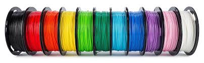 Another benefit of photo printing services is the quality. Filament Storage For 3d Printing Your How To Guide 3d Printing