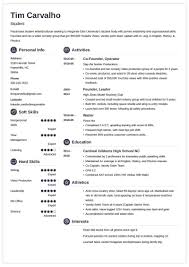 College Resume Template For High School Students 2021