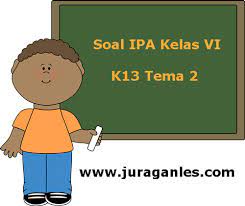 Soal pts/uts tema 2 kelas vi semester 1 k13. Soal Ipa Kelas 6 Semester 1 K13 Tahun Ajaran 2019 2020 Juragan Les