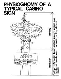 Pin On Alphanumerical Architecture Typed Plans And Written Sections