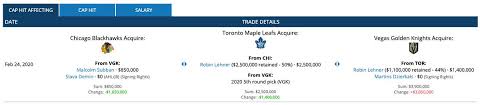 How much money is robin lehner worth at the age of 29 and what's his real net worth now? Capfriendly On Twitter The Lehner To Vegas Trade Was Actually A Three Way Trade Between Chicago Toronto And Vegas The Easiest Way To Show The Result Is Using A Picture Of Our Trade