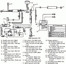 Ignition switch wiring diagram free john deere engine parts john free engine lawn mower key switch wiring diagram beautiful indak 5 pole ignitionindak offers key switches rotary toggle push button switches resistors gages and harley ignition switch wiring diagram shovelhead starter. Diagram Mio Sporty Regulator Wiring Diagram Full Version Hd Quality Wiring Diagram Fuseboxdiagrams Casale Giancesare It