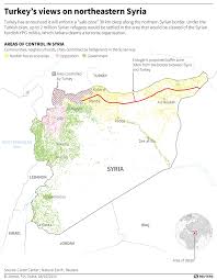 Turkey Begins Military Operation In Syria Against Kurds