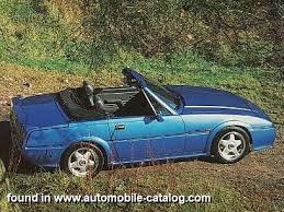 Image result for Slate Gray 1994 Reliant