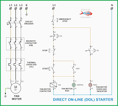 The home circuit breaker panel contains several circuit breakers that are carefully installed by experienced electricians and electrical. Diagram Wiring Diagram Panel Dol Full Version Hd Quality Panel Dol Outletdiagram Ladolcevalle It