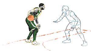 An Illustrated Guide To Kyrie S Best Ankle Breaking Moves Basketball Workouts Kyrie Kyrie Irving