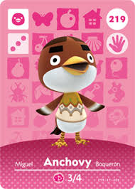 Midge animal crossing series 1 amiibo card #065 nintendo. Midge Birthday And Personality Acnh Animal Crossing New Horizons Switch Game8