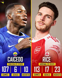 Who's better between Denzel Dumfries or Jules Kounde