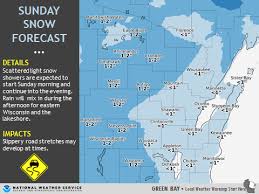The top 10 wisconsin weather events of 2020. Wisconsin Weather Snow Rain Mix Forecast In Northeast Central North