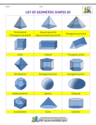 List Of Geometric Shapes Geometric Shapes 3d Geometric Shapes Shapes For Kids